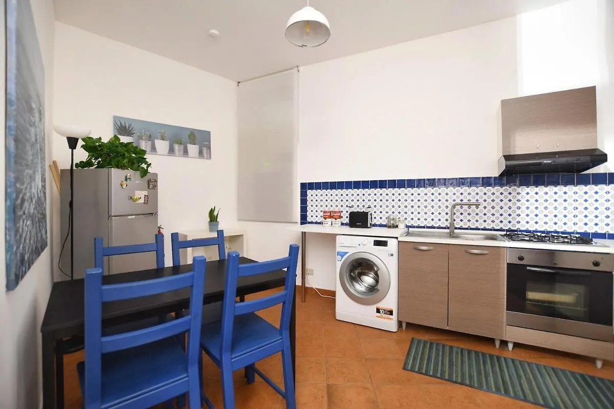 Iflat Casa Riccino Apartment Palermo Italy